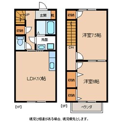 サンハイツ小林Ｃの物件間取画像